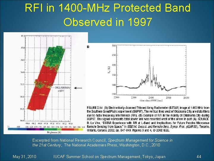 RFI in 1400 -MHz Protected Band Observed in 1997 Excerpted from National Research Council,