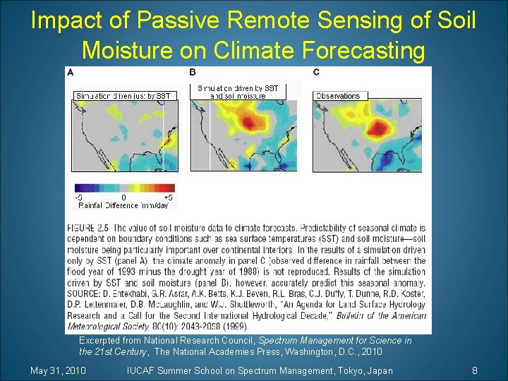 Impact of Passive Remote Sensing of Soil Moisture on Climate Forecasting Excerpted from National