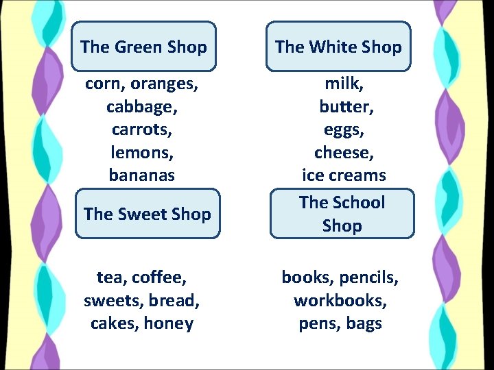 The Green Shop The White Shop corn, oranges, cabbage, carrots, lemons, bananas milk, butter,