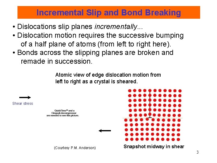 Incremental Slip and Bond Breaking • Dislocations slip planes incrementally. . . • Dislocation