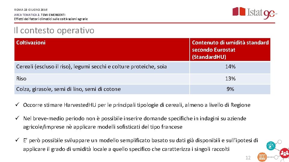 ROMA 23 GIUGNO 2016 AREA TEMATICA 2. TEMI EMERGENTI Effetti dei fattori climatici sulle