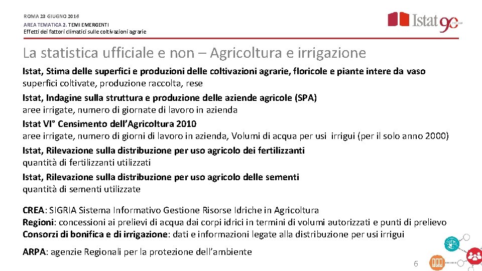 ROMA 23 GIUGNO 2016 AREA TEMATICA 2. TEMI EMERGENTI Effetti dei fattori climatici sulle