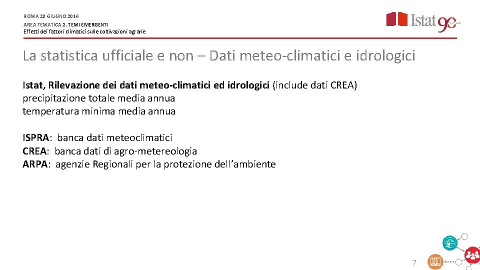 ROMA 23 GIUGNO 2016 AREA TEMATICA 2. TEMI EMERGENTI Effetti dei fattori climatici sulle