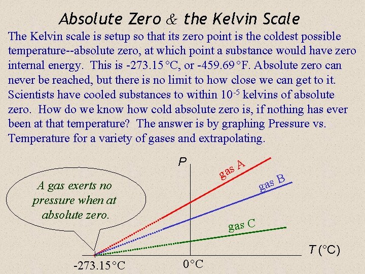 Absolute Zero & the Kelvin Scale The Kelvin scale is setup so that its
