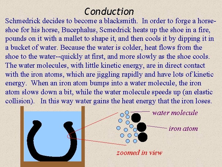 Conduction Schmedrick decides to become a blacksmith. In order to forge a horseshoe for