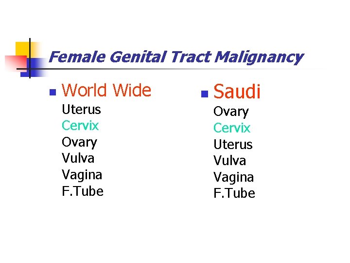 Female Genital Tract Malignancy n World Wide Uterus Cervix Ovary Vulva Vagina F. Tube