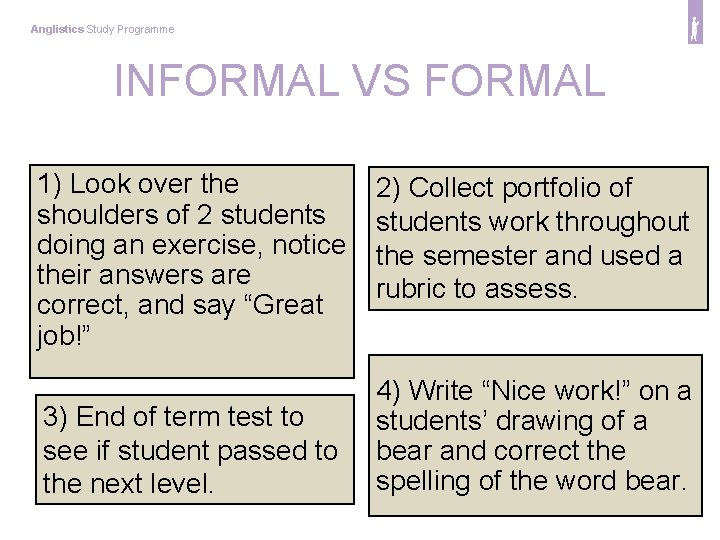 Anglistics Study Programme INFORMAL VS FORMAL 1) Look over the shoulders of 2 students