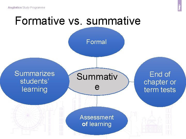 Anglistics Study Programme Formative vs. summative Formal Summarizes students’ learning Summativ e Assessment of