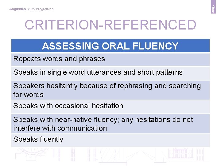 Anglistics Study Programme CRITERION-REFERENCED ASSESSING ORAL FLUENCY Repeats words and phrases Speaks in single