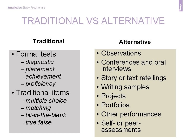 Anglistics Study Programme TRADITIONAL VS ALTERNATIVE Traditional • Formal tests – diagnostic – placement