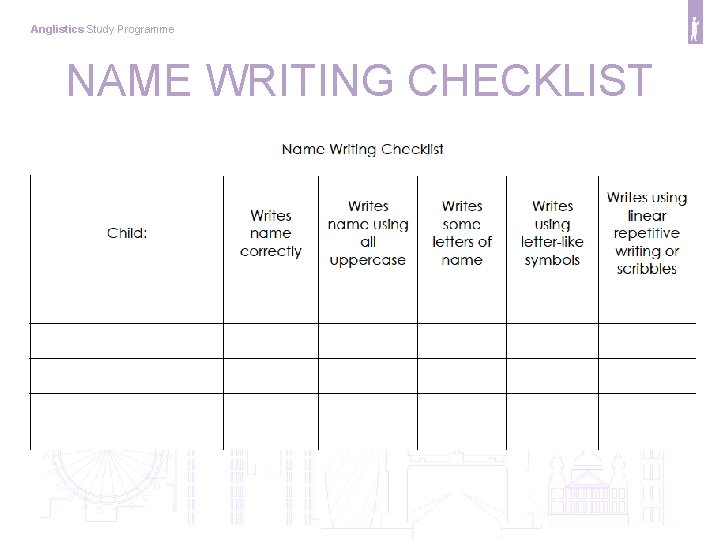 Anglistics Study Programme NAME WRITING CHECKLIST 