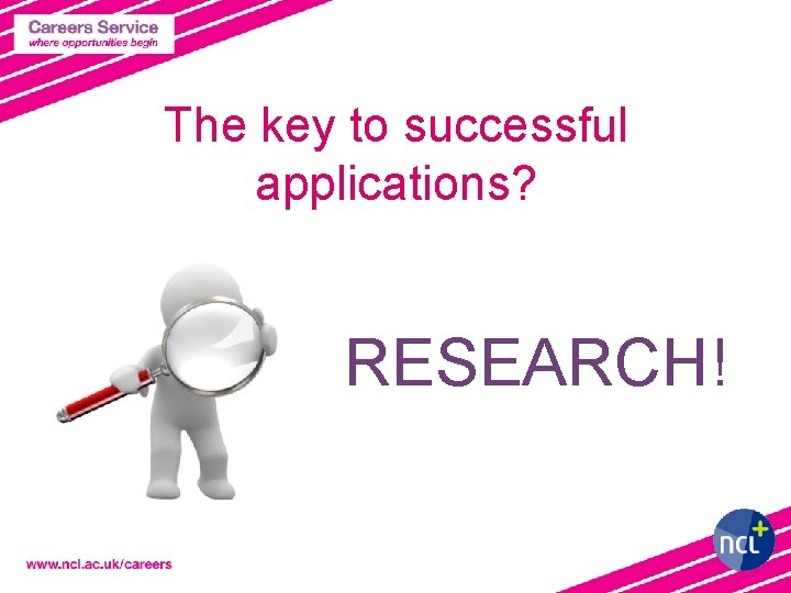 The key to successful applications? RESEARCH! 
