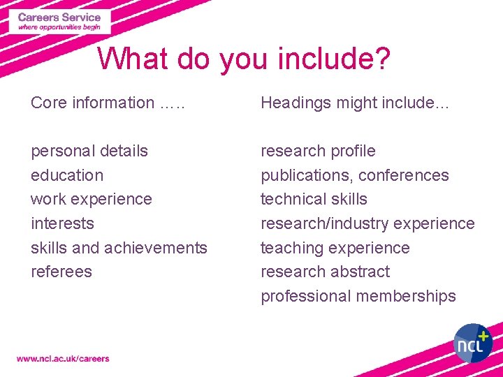 What do you include? Core information …. . Headings might include… personal details education