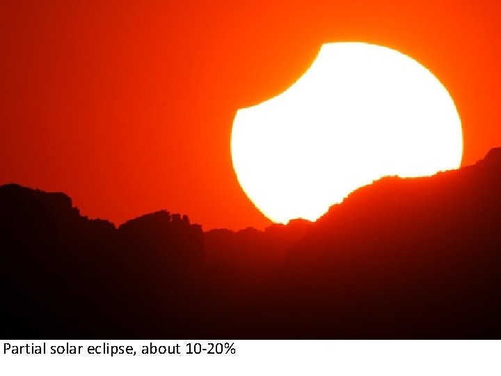 Partial solar eclipse, about 10 -20% 