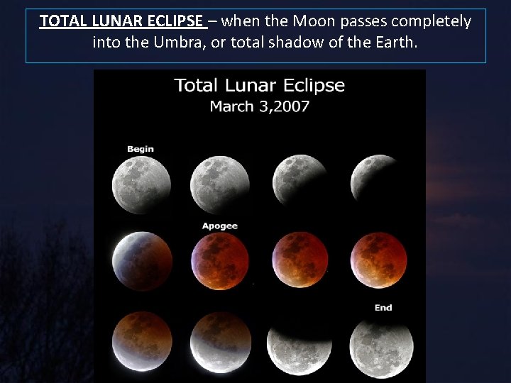 TOTAL LUNAR ECLIPSE – when the Moon passes completely into the Umbra, or total