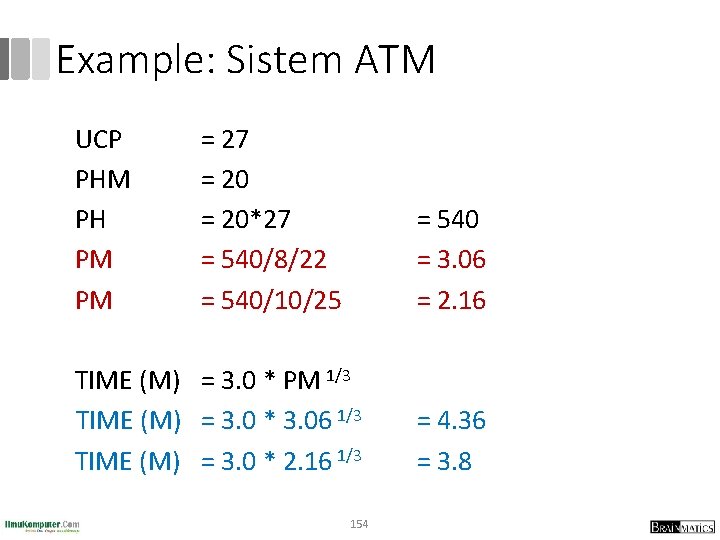 Example: Sistem ATM UCP PHM PH PM PM TIME (M) = 27 = 20*27