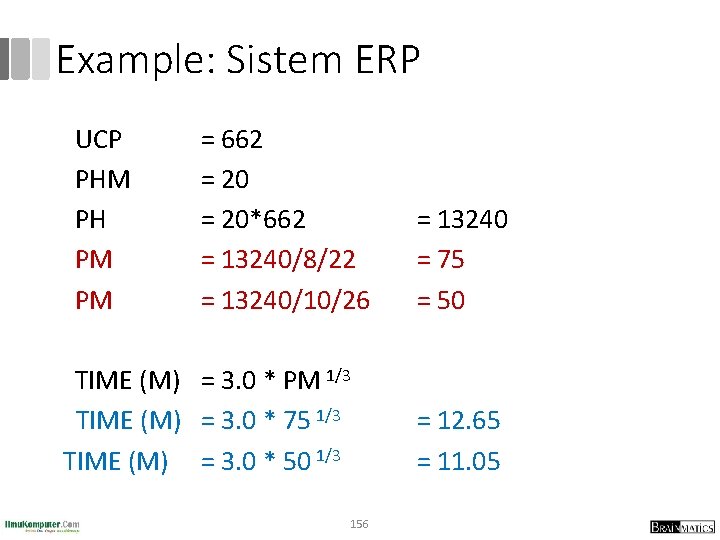 Example: Sistem ERP UCP PHM PH PM PM TIME (M) = 662 = 20*662