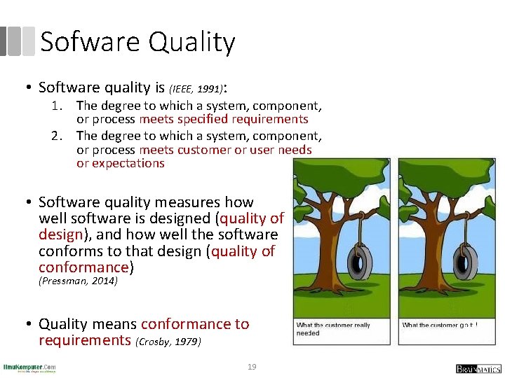 Sofware Quality • Software quality is (IEEE, 1991): 1. The degree to which a