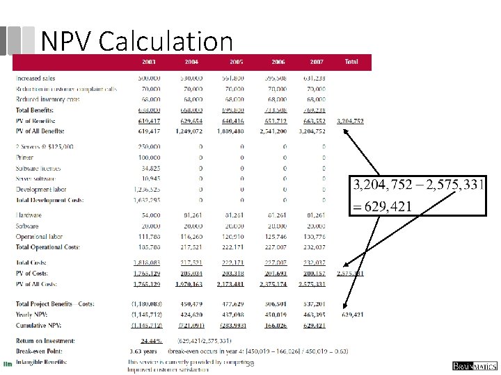 NPV Calculation 38 
