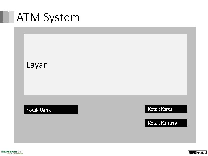 ATM System Layar Kotak Uang Kotak Kartu Kotak Kuitansi 