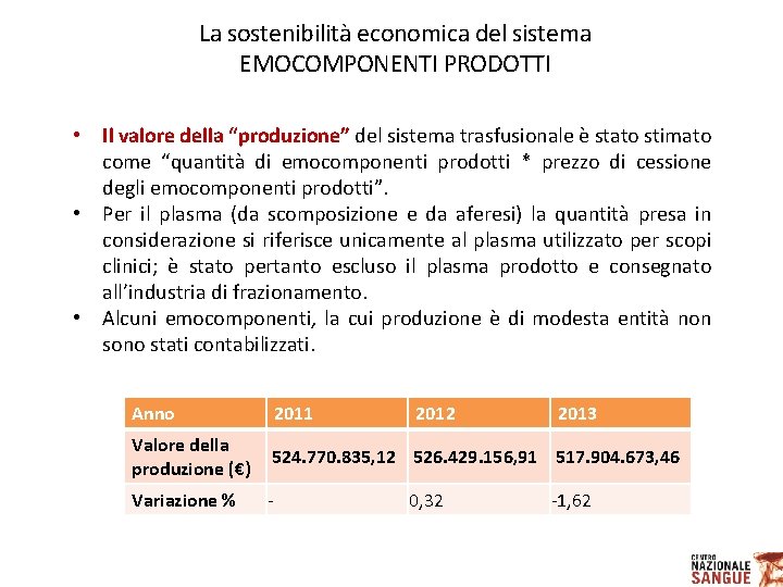 La sostenibilità economica del sistema EMOCOMPONENTI PRODOTTI • Il valore della “produzione” del sistema