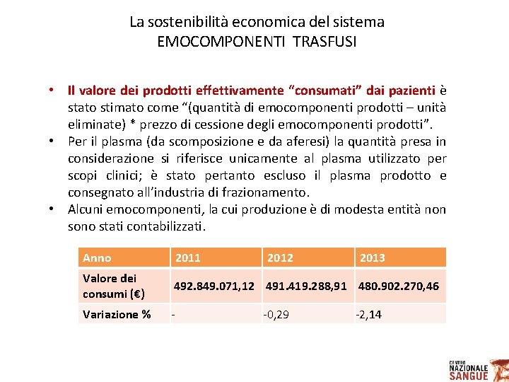 La sostenibilità economica del sistema EMOCOMPONENTI TRASFUSI • Il valore dei prodotti effettivamente “consumati” La sostenibilità economica del sistema EMOCOMPONENTI TRASFUSI • Il valore dei prodotti effettivamente “consumati”