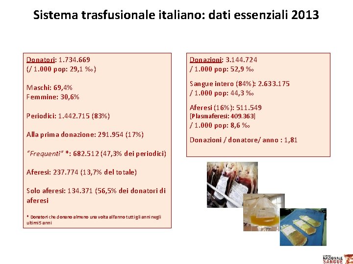 Sistema trasfusionale italiano: dati essenziali 2013 Donatori: 1. 734. 669 (/ 1. 000 pop: