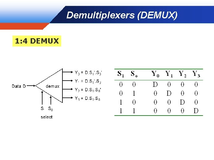 Demultiplexers (DEMUX) Company LOGO 1: 4 DEMUX 