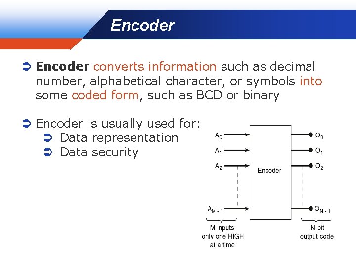 Encoder Company LOGO Ü Encoder converts information such as decimal number, alphabetical character, or