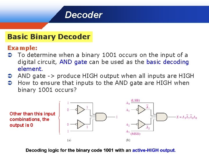 Decoder Company LOGO Basic Binary Decoder Example: Ü To determine when a binary 1001