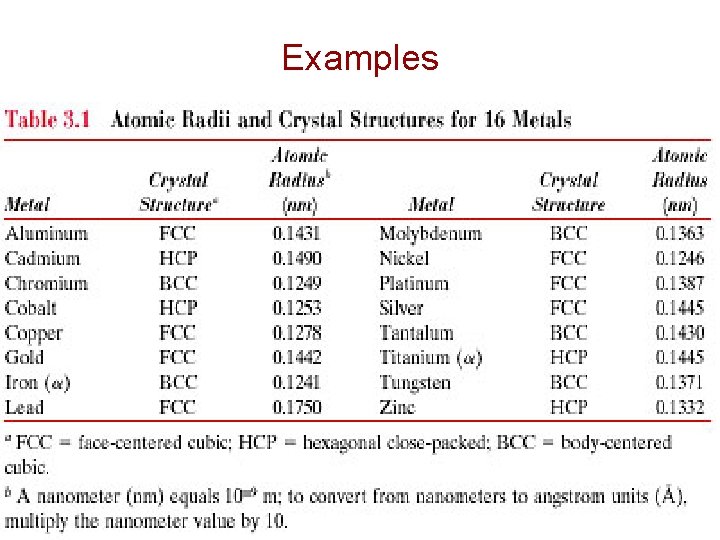 Examples Chapter 3 - 20 