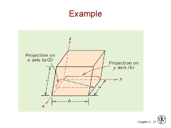 Example Chapter 3 - 27 