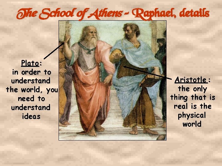 The School of Athens – Raphael, details Plato : in order to understand the