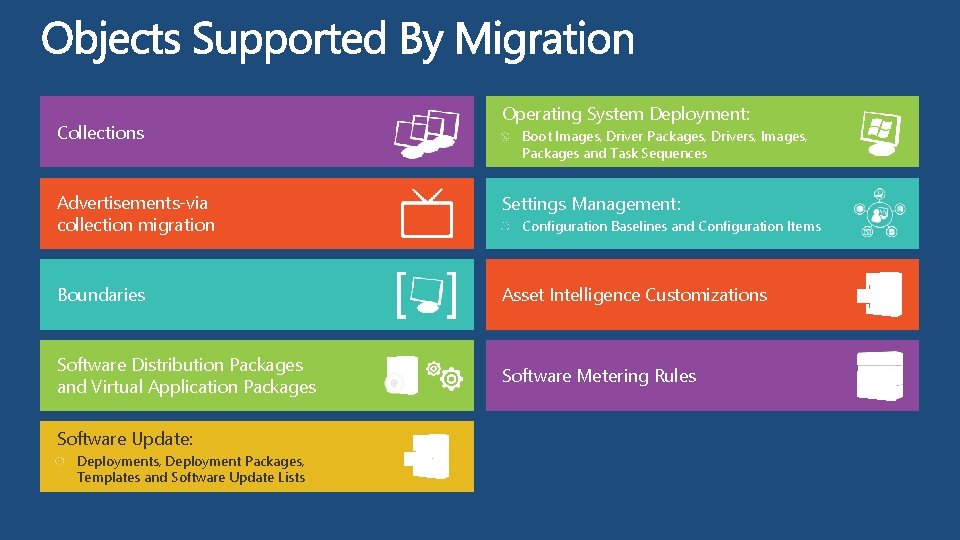 Collections Operating System Deployment: Boot Images, Driver Packages, Drivers, Images, Packages and Task Sequences