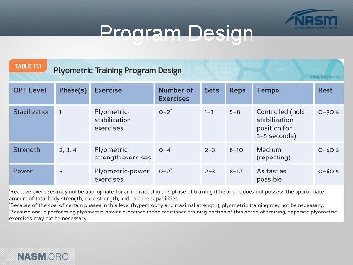 Program Design 