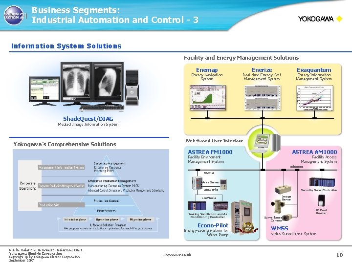 Business Segments: Industrial Automation and Control - 3 Information System Solutions Facility and Energy