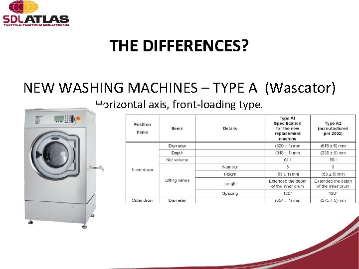 THE DIFFERENCES? NEW WASHING MACHINES – TYPE A (Wascator) Horizontal axis, front-loading type. 