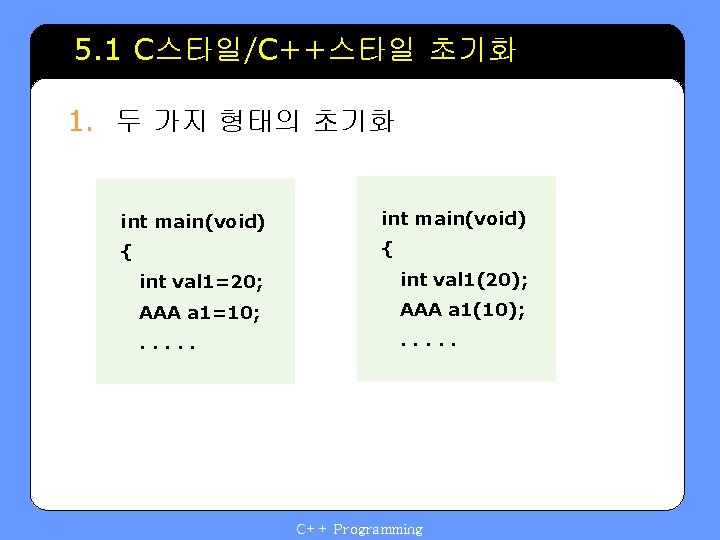 5. 1 C스타일/C++스타일 초기화 1. 두 가지 형태의 초기화 int main(void) { { int