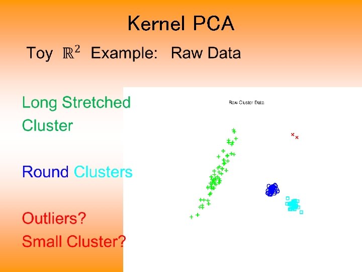 Kernel PCA • 
