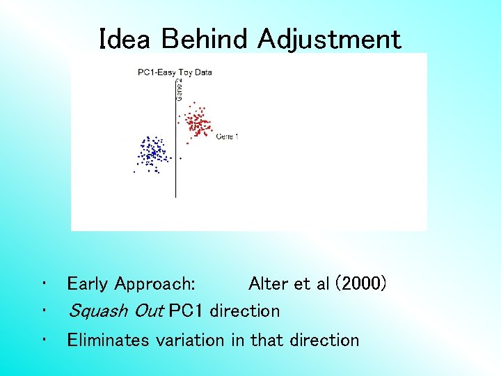 Idea Behind Adjustment • • • Early Approach: Alter et al (2000) Squash Out