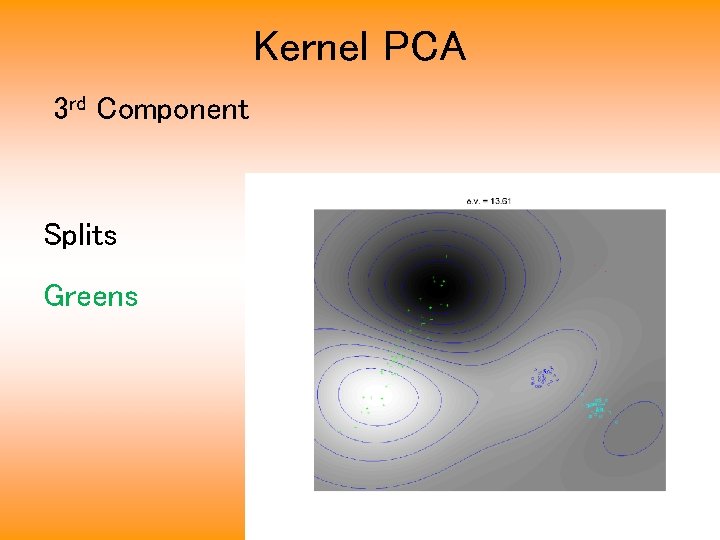 Kernel PCA 3 rd Component Splits Greens 