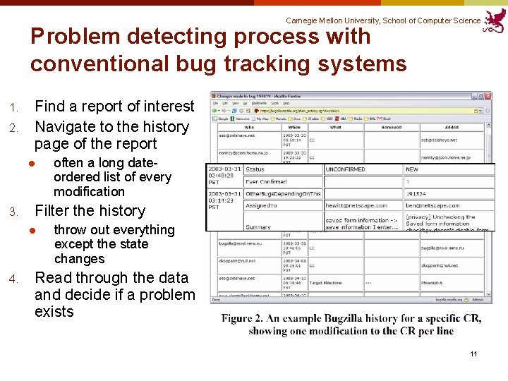 Carnegie Mellon University, School of Computer Science Problem detecting process with conventional bug tracking