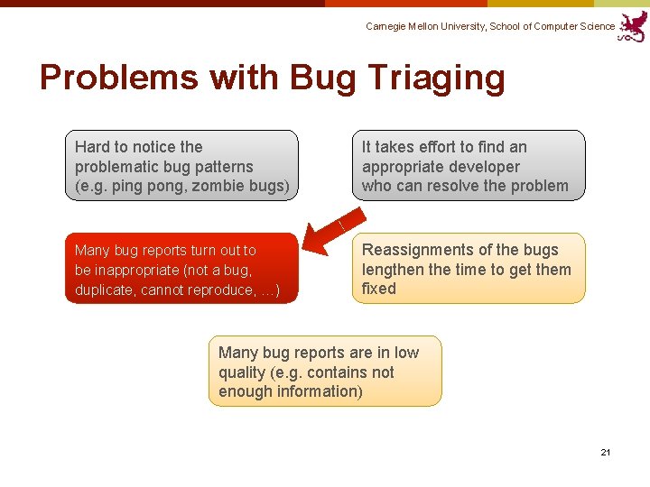 Carnegie Mellon University, School of Computer Science Problems with Bug Triaging Hard to notice