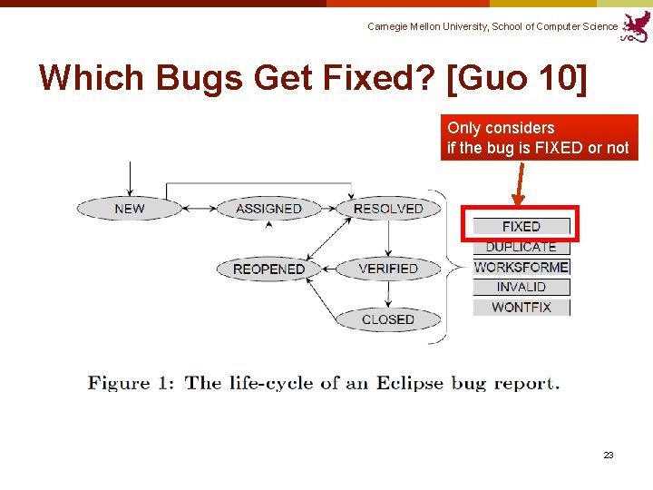 Carnegie Mellon University, School of Computer Science Which Bugs Get Fixed? [Guo 10] Only
