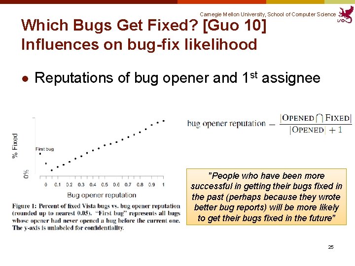 Carnegie Mellon University, School of Computer Science Which Bugs Get Fixed? [Guo 10] Influences