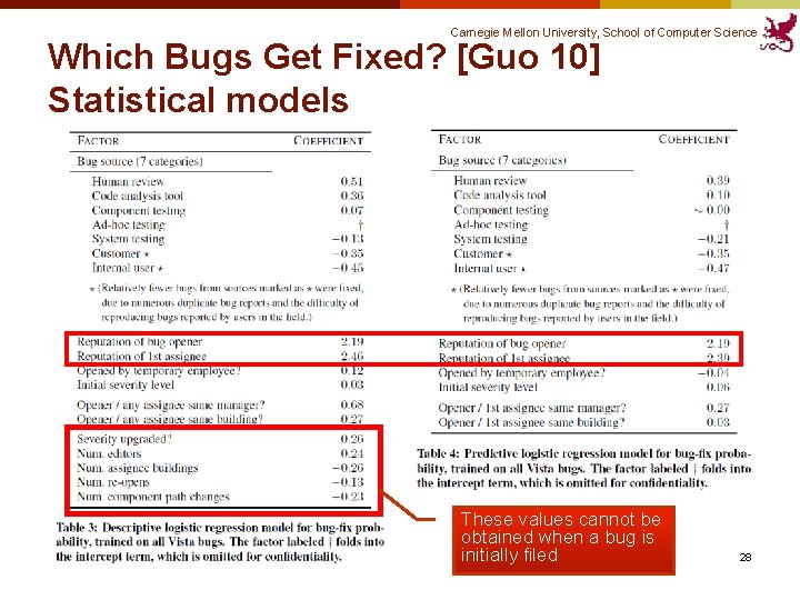 Carnegie Mellon University, School of Computer Science Which Bugs Get Fixed? [Guo 10] Statistical