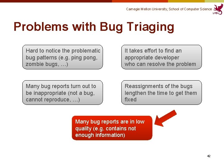 Carnegie Mellon University, School of Computer Science Problems with Bug Triaging Hard to notice