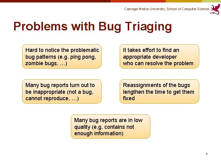 Carnegie Mellon University, School of Computer Science Problems with Bug Triaging Hard to notice