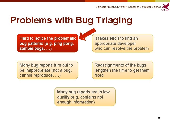 Carnegie Mellon University, School of Computer Science Problems with Bug Triaging Hard to notice