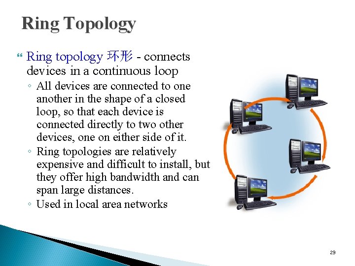 Ring Topology Ring topology 环形 - connects devices in a continuous loop ◦ All